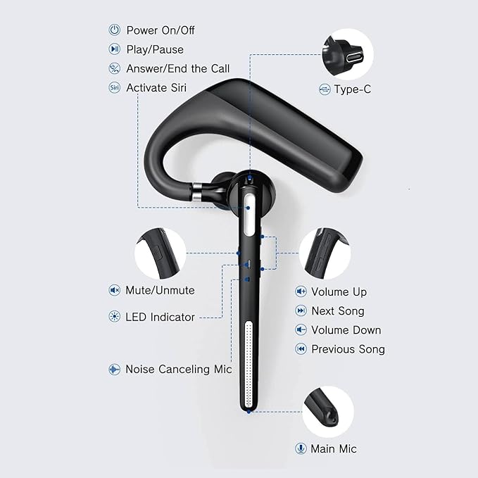 Bluetooth Headset V5.4, Wireless Bluetooth Earpiece - Image 6