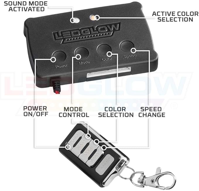 LEDGlow 12pc Million Color LED 4-Seater Golf Cart Underglow Neon Lighting Kit - Image 7