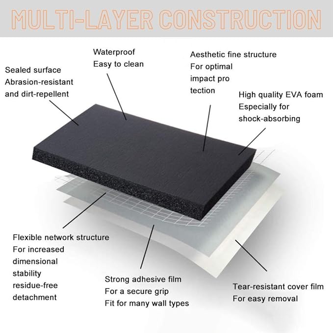 Garage Wall Protector Bumper Guards - Image 5