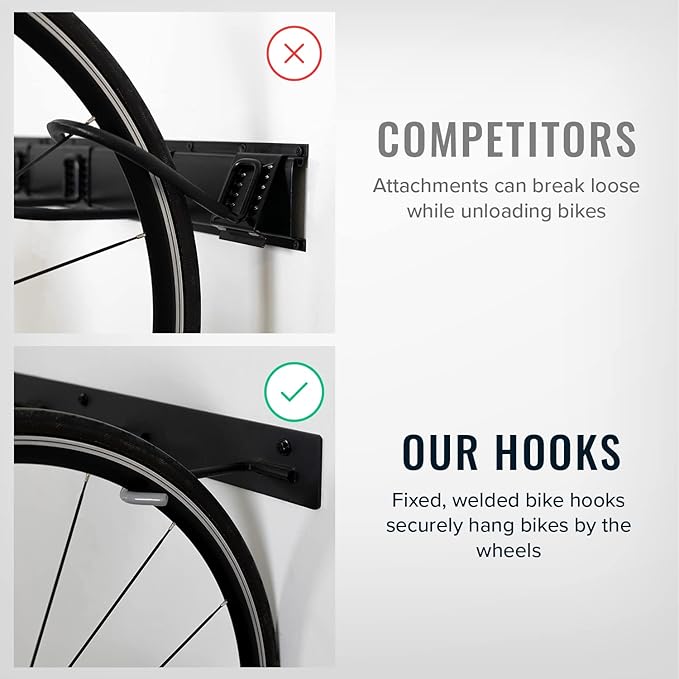 StoreYourBoard BLAT 8 Bike Wall Storage Rack, Holds 2-8 Bicycles, Garage Wall - Image 4