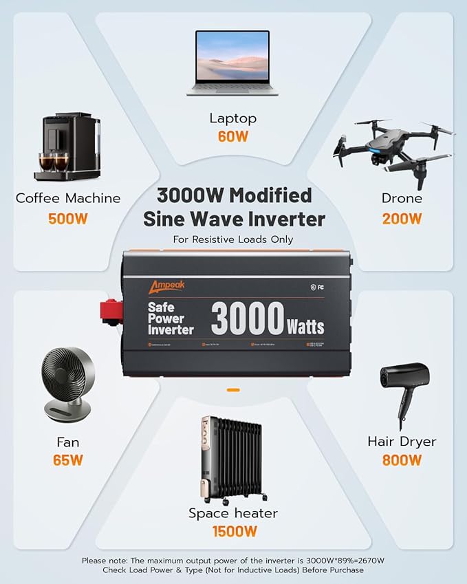 Ampeak 3000W Power Inverter, Inverter 12V to 110V Modified Sine Wave, High - Image 7
