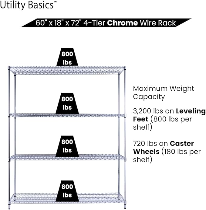 60"x18"x72" Chrome Premium Metal Steel Wire Shelving 4-Tier NSF 3200 LBS MAX - Image 6