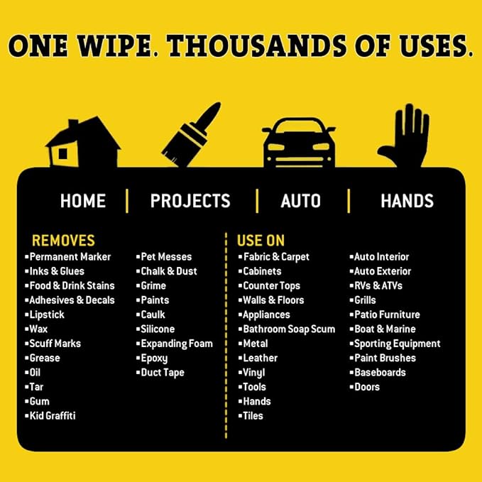 Tub O' Towels Heavy-Duty Multi-Surface Cleaning Wipes, Removes Grease, Tough - Image 5