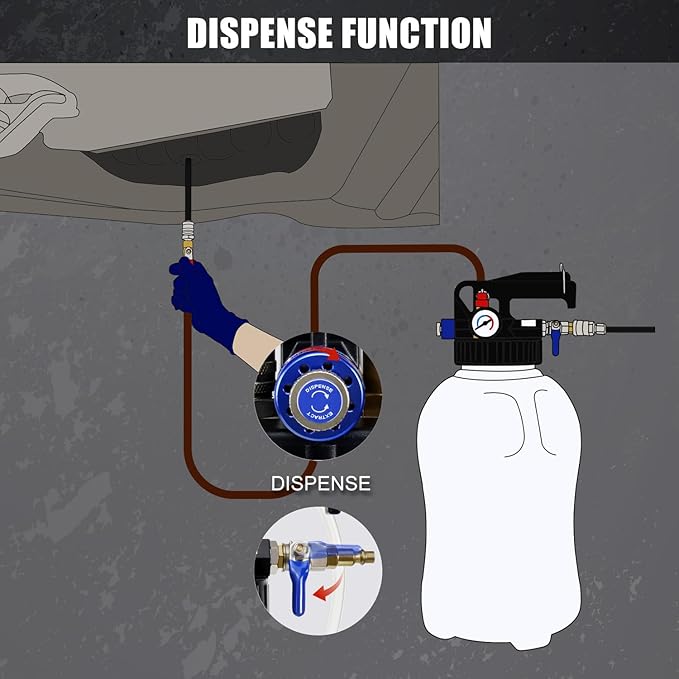 JIFETOR Transmission Fluid Pump Pneumatic Extractor and Dispenser Tool Kit - Image 4
