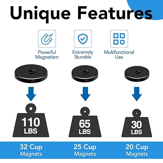 LOVIMAG Strong Neodymium Cup Magnets, 3 Sizes, Holding Tools - Image 5