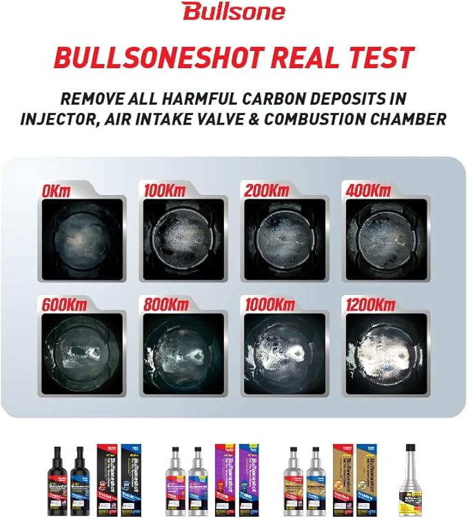 2 Pack Bullsoneshot Standard Total Fuel System Cleaner & Fuel Additive - Image 7