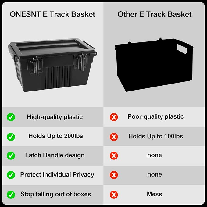 2 Pack E-Track Basket Storage Bin - Image 7