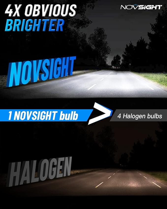 NOVSIGHT H4/HB2/9003 Bulbs Upgraded, 400% Brightness H4 Fog Bulbs, Quick - Image 2