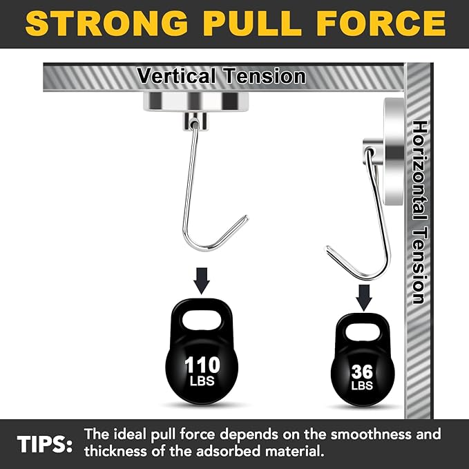 MIKEDE Strong Magnetic Hooks, 110LB Swivel Magnetic Hooks Cruise, Neodymium - Image 3