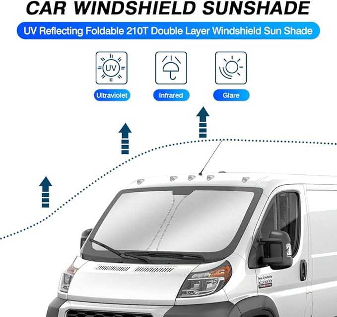 KUST Windshield Sun Shade for 2014-2025 2026 Dodge RAM ProMaster Accessories - Image 2