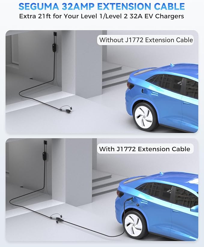 EV Charger Extension Cable, 21ft 32Amp J1772 Extension Cable Compatible - Image 2