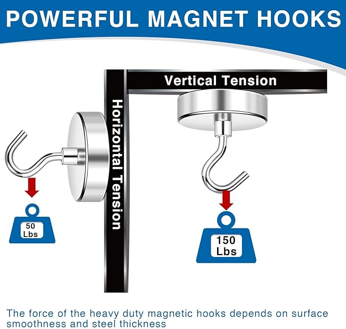 LOVIMAG Magnetic Hooks Heavy Duty, Super Stong Magnetic Hooks Neodymium Magnet - Image 3