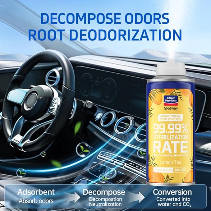 Glodway Whole Car Air Refresher Spray, Odor Eliminator Eliminates Strong - Image 5
