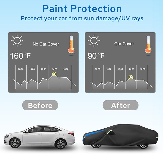 Avecrew Car Cover Custom Fit for Honda Accord, Waterproof All Weather Full - Image 5