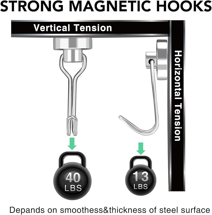 MIKEDE Magnetic Hooks, 40LB Strong Neodymium Magnet Hooks Heavy Duty, Magnetic - Image 2