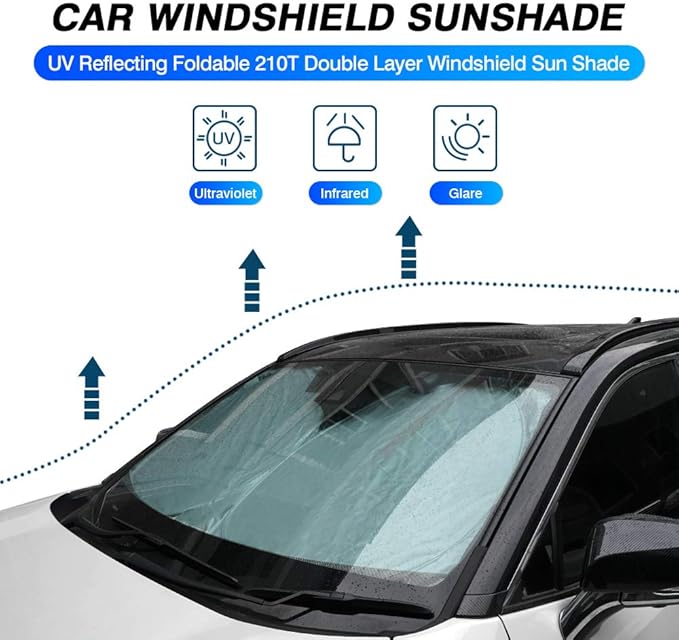 KUST Windshield Sun Shade for Toyota RAV4 2019-2023 2024 2025 Window Shade Sun - Image 2