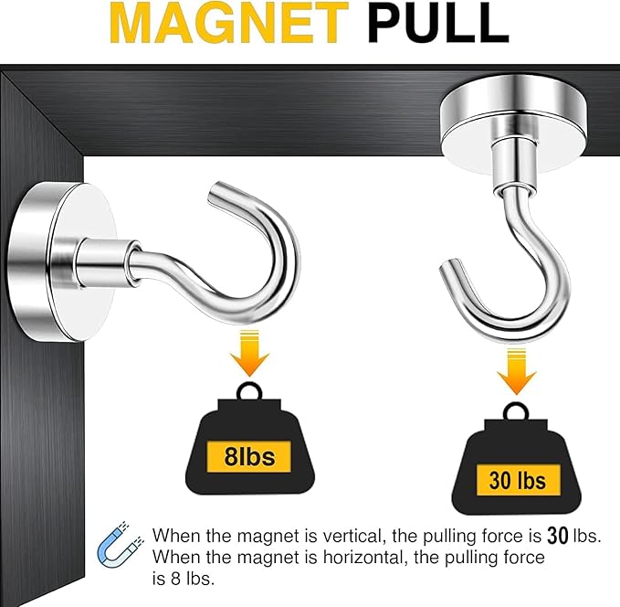 DIYMAG Magnetic Hooks, 30Lbs Strong Heavy Duty Cruise Magnet, Magnetics S-Hooks - Image 7