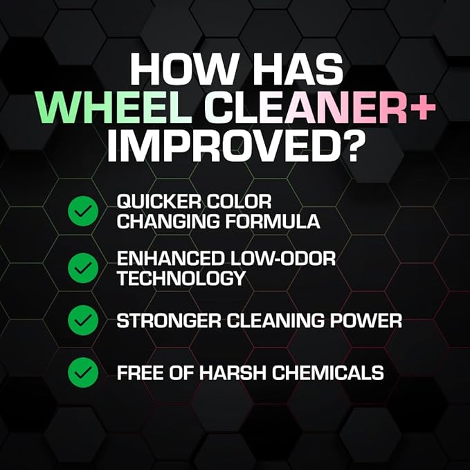 Ethos Wheel Cleaner Spray - Image 4