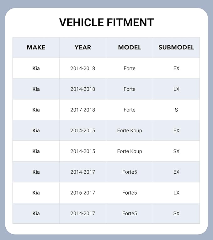Windshield Sun Shade for Kia Forte Sedan 2014-2018, Front Window Sunshade Shield - Image 2