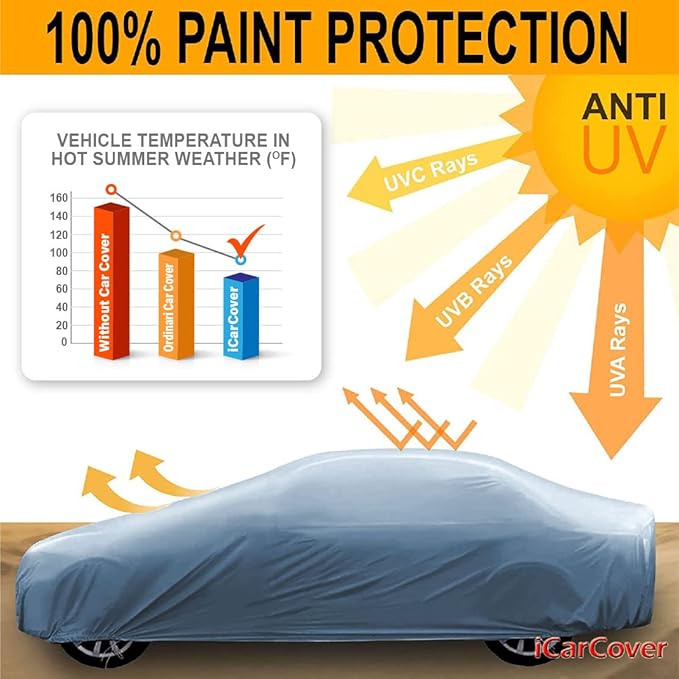 iCarCover Premium Car Cover for 1959-1981 Pontiac Catalina Safari Wagon Heavy - Image 6
