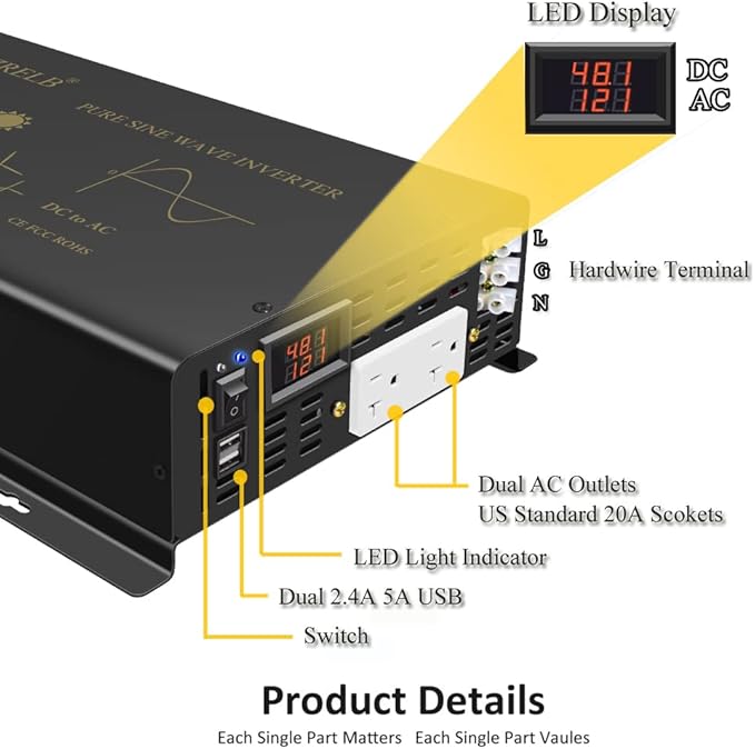 WZRELB 3000W Pure Sine Wave Power Inverter 48VDC to 120VAC 6000W Peak Dual AC - Image 4