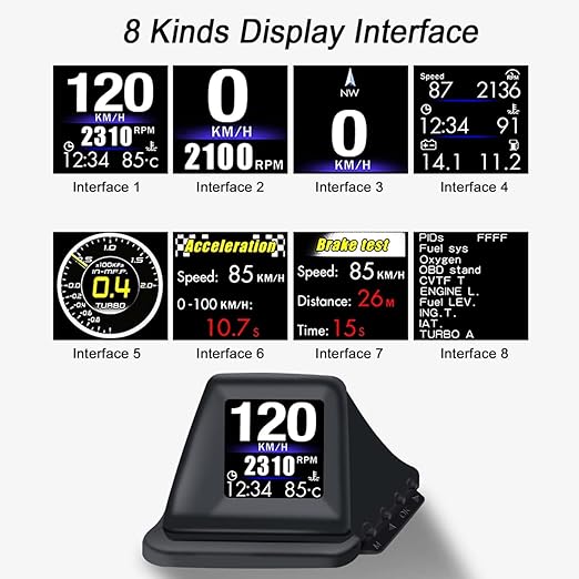 KAOLALI Head Up Display for Car Digital Speedometer Display GPS+OBD2 Dual - Image 5