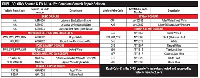 Dupli-Color ATY1607 Scratch Fix All-In-1 Exact-Match Automotive Touch-Up Paint - Image 4