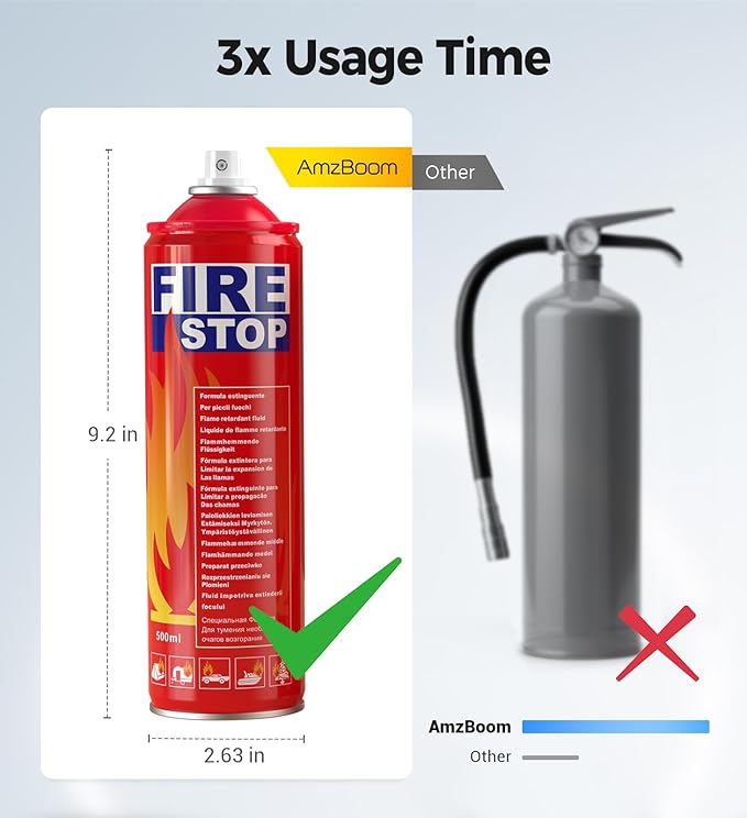 3-Pack Fire Extinguisher for Home, Camping & Electronics - Image 4