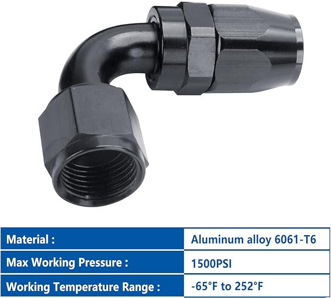 LokoCar 12AN Hose End Fitting 90 Degree Swivel - Image 3