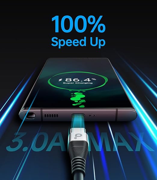 USB C to C 100W 3ft, Short Type C USBC Fast Charging Cable - Image 2
