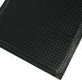 tonchean 3' x 7' Anti Fatigue Mats Industrial Extra Thick 15/16" Ergonomic by tonchean