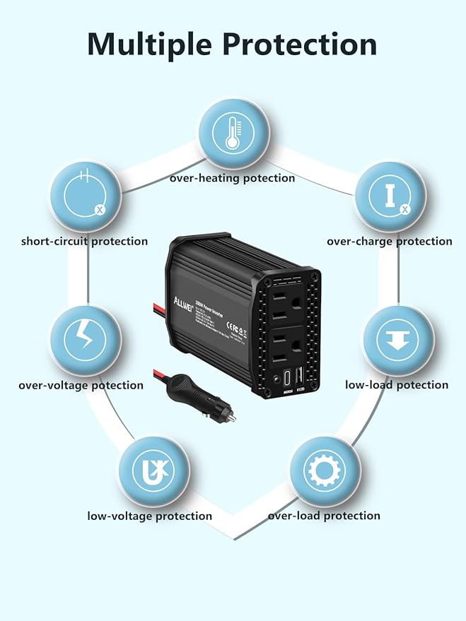 ALLWEI 300W Car Power Inverter DC 12V to 110V AC - Image 6