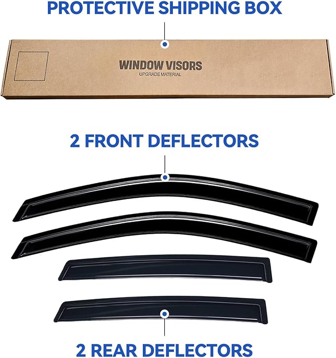 Window Visors Rain Guards for 2011 2012 2013 2014 2015 Kia Sorento, Out-Channel - Image 5