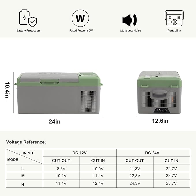 Alpicool Y15E Portable Fridge 12 Volt Car Refrigerator 17 Quart Freezer - Image 3
