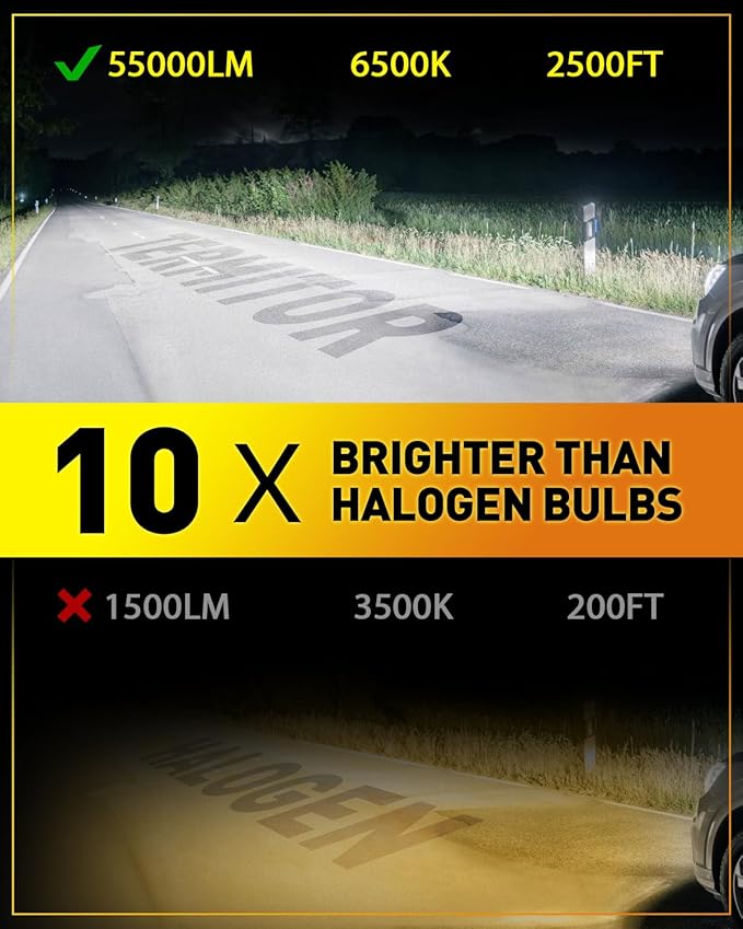 9005/HB3 H11/H8/H9 LED Bulbs Combo, 000LM Insane Brightness, Real 1:1 Mini Size - Image 2