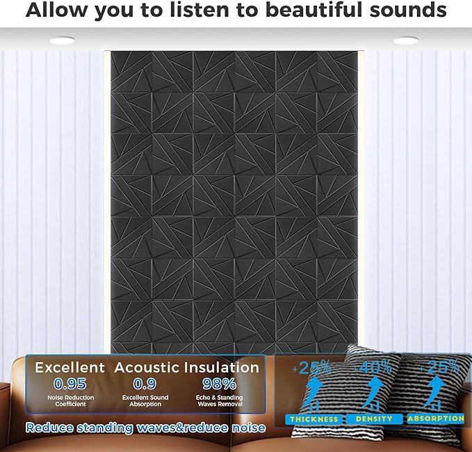 6 Pack Large Fold Soundproof Wall Panels, 1.2lb/ft³ High Density, Thicker 0.47in - Image 6