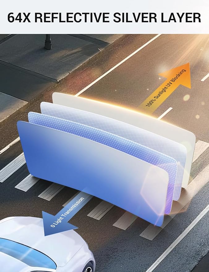 Proadsy for Toyota Venza 2021-2024 2025 Windshield Sun Shade 4-Layer Foldable - Image 4
