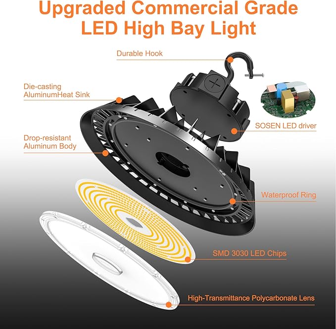 4Pack LED High Bay Lights, 150W UFO High Bay LED Shop Lights, 22500LM - Image 7