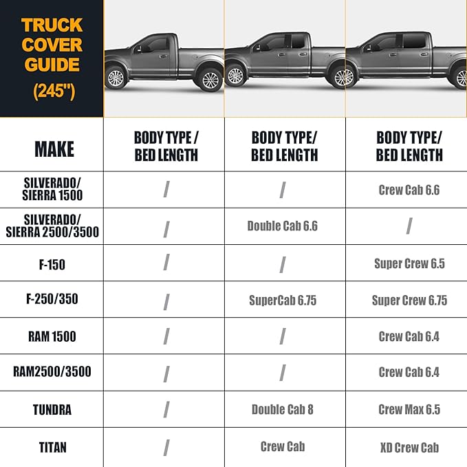 Waterproof Truck Covers Replace - Image 4