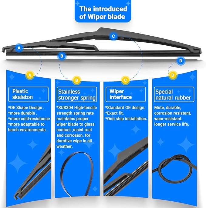 Windshield Wiper Blades Replacement - Image 6