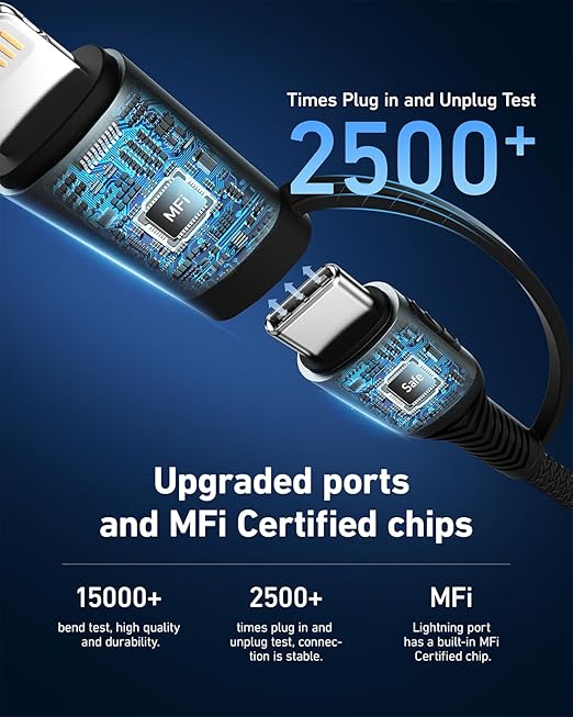 Coiled USB C to Lightning Cable 3FT, 2 in 1 iPhone 15 Charger Cord - Image 4