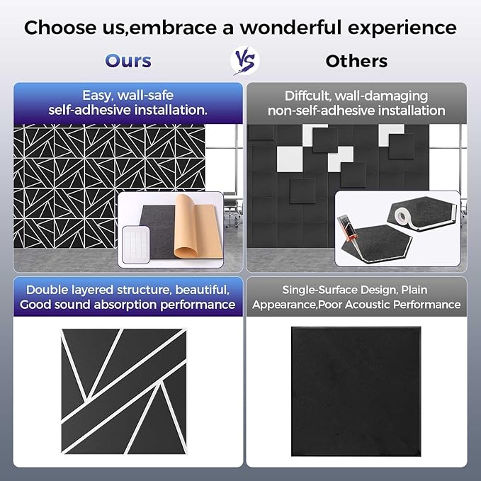 8 Pack 2-Layer Large Soundproof Wall Panels, 15.7 x 15.7 x 0.43 in Sound Proof - Image 3