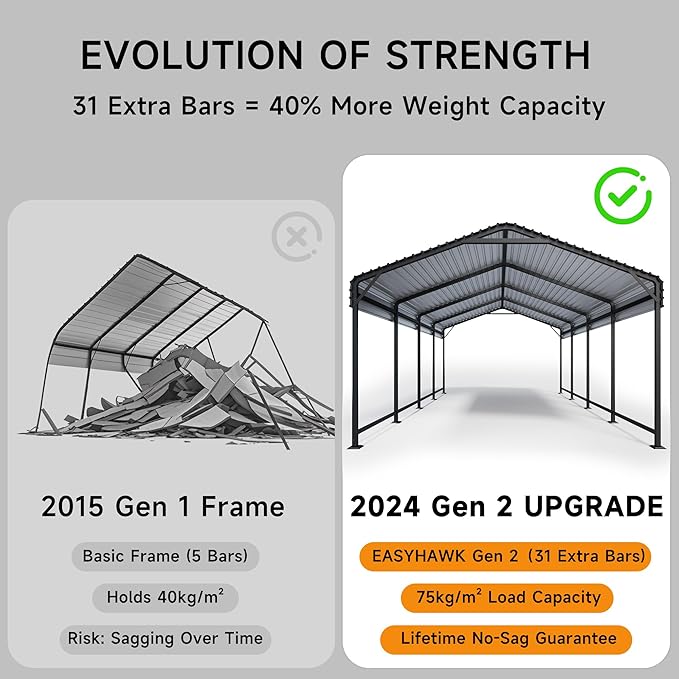 12x20 FT Metal Carport, Enhanced Base and Steel Roof - Image 3