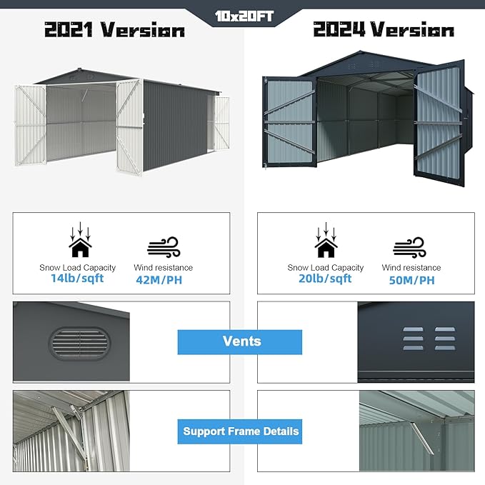 KUIKUI Metal Garage Shed Without Floor, 10x20FT Heavy Duty Outdoor Shed and - Image 2