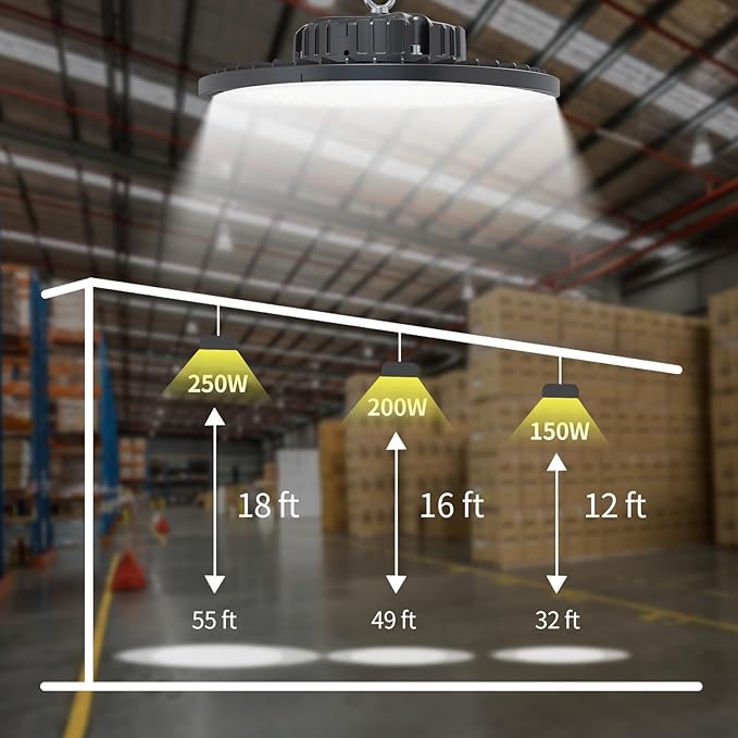 6 Pack UFO LED High Bay Light 200W, 29000 LM, 5000K - Image 9