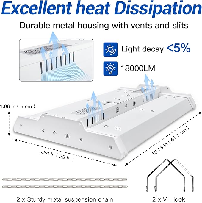 JTT LED Linear Shop Lights 150W, 21000LM 360° Adjustable Led High Bay Lights - Image 5