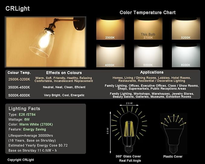 LED Edison Bulb 4W, Antique 40W Vintage Edison Bulb, E26 Light Bulb Non - Image 5