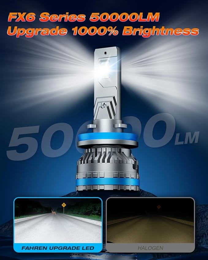 FAHREN H11 9005 Fog Light Bulb Combos, 240W 10, 0000LM Lighting Bulb - Image 2