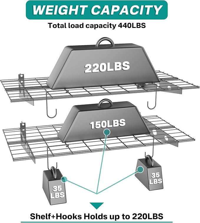 EVERHANGER Wall Mounted Garage Wall Shelves, 2 x 4 ft Metal Storage Shelves - Image 3
