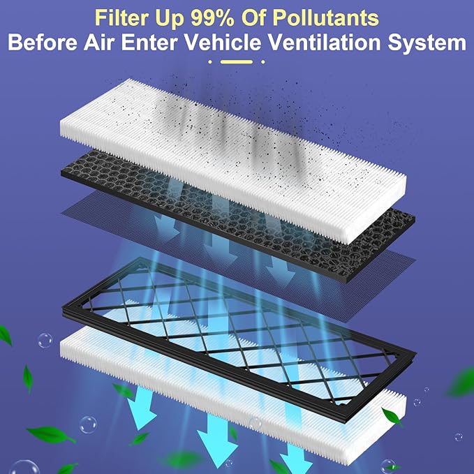 Tesla Model Y Intake Cabin Air Filter HEPA - Image 2